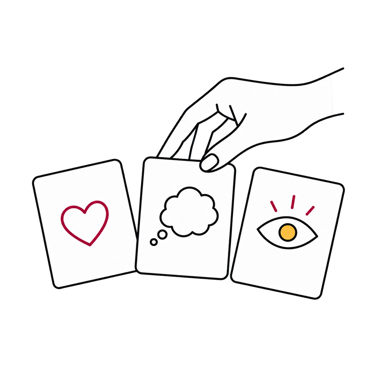 Una mano selecciona entre tres tarjetas con un corazón, una nube de pensamiento y un ojo